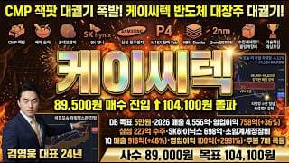[케이씨텍 주가 전망] CMP 잭팟 대궐기 폭발! DB 목표 5만원 삼성 227억 수주 반도체 대장주 매수 변곡 자리 저점 매집 #케이씨텍주가전망 #케이씨텍목표가 #케이씨텍