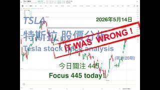 TSLA 特斯拉 股票价格走势的分析 2026年5月14日（第1120期） #Tesla #K线技术分析