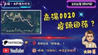 🔥商湯 (0020.hk) 衝高回落係「誘多」定「蓄勢」？🛡️✨長上影線下藏著大戶咩底牌？教你睇穿呢個中樞邊界嘅幾何陷阱！🧐