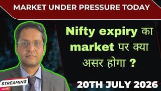 Nifty expiry tomorrow|Nifty analysis for 21st july 26|Sensex view for tomorrow|US iran latest news