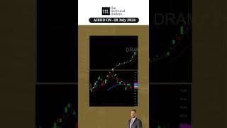 Overnight Trading