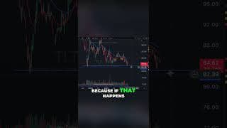 Treasuries Crash Incoming? Bank of Japan Intervention Alert!