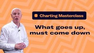 Charting masterclass: how to spot when a market is about to reverse before it happens