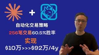 不赌方向！美股自动化交易策略 四年10万本金实现82万利润 | 卖方标普指数SPX策略 Stocks Intelligence + Claude