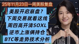 11月23日一周美股复盘，周四高开跑路SOXL，美国要开启崩盘吗？下周交易关键点；SPY标普500，QQQ纳斯达克；BTCUSD比特币；TSLA, META, COIN以及俩逆势上涨好票；交易心得等