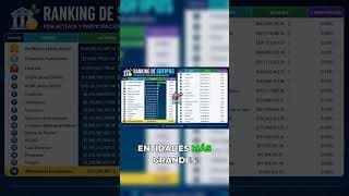 ¿Es LEVA seguro? Analizamos su estabilidad