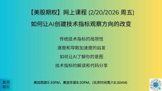 【美股期权】2/20/26回放：如何让AI创建技术指标观察方向的改变