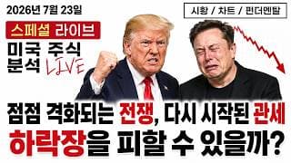 [미국주식] 구글·테슬라 대폭락, 코스피 또 급락… 중요 종목 긴급 점검! (MU, SNDK, INTC, GOOG, NVDA, TSLA, RTX, CSX, QID, RWM)