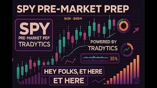 $SPY Pre-Market Prep: $SPY Finally Got that $750!