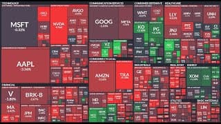 미국증시 주간전망, S&P500 나스닥 전망은? 마이클 하트넷 태세전환? 주식 상승? 하락? TQQQ ETF, SOXL ETF, SQQQ ETF, SOXS ETF
