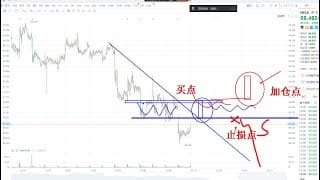 A股每日复盘直播（1月19日晚）
