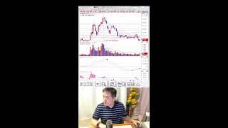 결국 이렇게 됐습니다... 하지만 현금 비중 50%면 나라도 구합니다! 영웅들 등장하세요