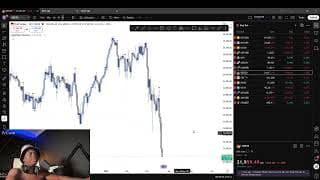 CRT METHOD TRADING ON US30 AND NASDAQ,XAUUSD