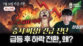 [마감시황] 기회를 놓치면 끝...변동성 극대화에 어질어질