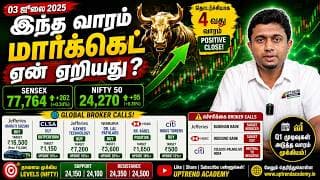 3rd July stockmarket update | Sectors to watch for Monday trade | Fii& Dii | Crudeoil | sharemarket