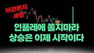 지금 상승은 반등이 아닙니다, 상승전환입니다. (유나헬 엔비디아 테슬라 구글 아마존 메타 팔란티어 오라클 아이렌 FNGU 나스닥 비트코인 이더리움 분석)