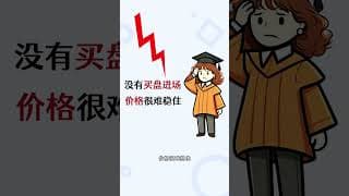 股票量价关系6种经典形态！ 最容易用它抓牛股！#量价分析  #ai #投資 #美股 #投資 #美股 #trading#rsi #技术指标 #技术分析 #量化交易 #macd #tradingview