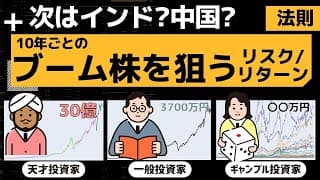 【米国株だけ?】今後ブームとなる株に投資するリスクとリターンをシミュレーション【インド株/中国株/新興国株】