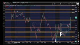 Trading Doggy Style with PharmD_KS Live Stream