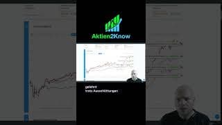 Nasdaq ETF vs. Yield Max: Renditevergleich mit Ausschüttungen und Wertverlust #etf #trading #aktien