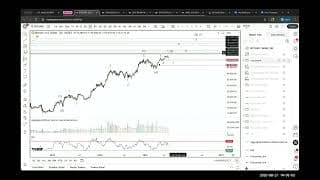Bitcoin Is in Wave 5: Why the Final Rally Isn’t a HODL Moment