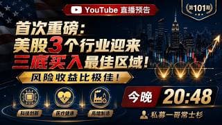 首次重磅：美股３个行业迎来三底买入最佳区域！风险收益比极佳！（102期）