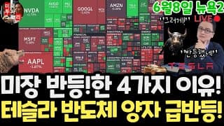 미국주식시황/나스닥 반도체 양자 우주 테슬라 급반등!왜? 엔비디아 구글 애플 아마존 메타 아이온큐 삼성전자 마이크론 테크놀로지 브로드컴 인텔AMD 코어위브 샌디스크 델 루멘텀 릴리