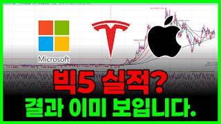 빅5 실적? 결과 이미 보입니다. (마이크로 소프트 테슬라 애플 인텔 AMD SOXL 아이온큐