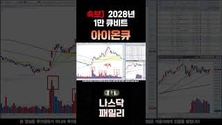 [아이온큐 분석] 50달러 이하 개미 다 털고 가는 자리! 물량 뺏기면 안됩니다! 30달러 콜옵션 세력 물량 잡고있다!