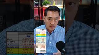 Fechamento Day Trade com Masuda | 23/07/2026