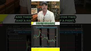 Watch SpaceX Stock Tank After This Bid #trading #market #spacex