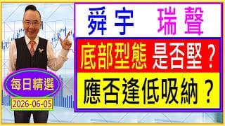 舜宇 瑞聲 --- 底部型態是否堅？應否逢低吸納？/ 每日精選：2026-06-05