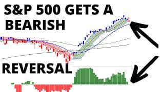 S&P 500 Gets  a Bearish Reversal of Conditions - NASDAQ 100 Gets a Bearish MACD Crossover