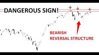 ORCLTechnical Analysis of Stocks: SPY / QQQ / NVDA / TSLA / AMD / PLTR / SNDK / ORCL