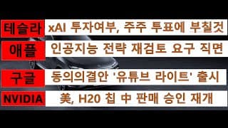 [News] 테슬라(Tesla), 애플(Apple), 구글(Google), 엔비디아(Nvidia)