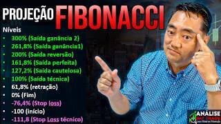 Como Usar a PROJEÇÃO DE FIBONACCI no Day Trade