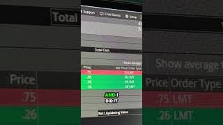 How to NEVER LOSE A Risky Option Trade (Make it free strategy) OPENCLAW BUBBLE #stockmarket #options