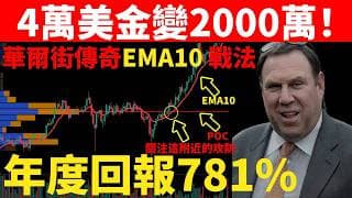10次參賽9次奪冠！揭祕華爾街傳奇 EMA10 交易法，4 萬變 2000 萬的真實路徑