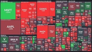 미국증시 시황분석, 나스닥 폭락이유? S&P500 폭락, 앞으로 중요 지지라인은? 구글 주식, 아마존 주식, TQQQ ETF, SOXL ETF, SQQQ ETF, SOXS ETF