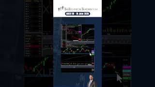 Panic In Market