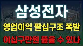 [삼성전자 주가 전망] 삼성전자 HBM 대장주, 단일 매물대 이십구만원 다시 뚫을 수 있을까? 매물대와 수급 집중 분석 ! #삼성전자주가전망 #삼성전자목표가 #삼성전자
