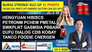 Daily KLSE BURSA UPDATE | 14-7-2026 | BURSA STRONG! KLCI UP 21 POINTS | ENERGY SECTOR CAN GO UP?