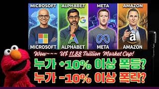 ALPHABET AMAZON META MICROSOFT 실적발표 D-DAY