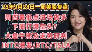 9月28日一周美股复盘，周四开盘20分钟低点做多，美股下周要打爆空头吗？大盘牛熊力度分析及下周走势研判；SPY标普；QQQ纳斯达克；TSLA特斯拉；BTCUSD比特币；COIN；INTC英特尔等分享