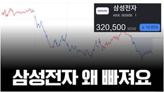 삼전닉스와 구글마소의 힘싸움