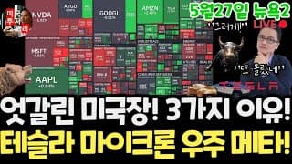 미국주식시황/소비재 우주 메타 아마존 테슬라 루나 상승! 엔비디아 구글 애플 아이온큐 삼성전자 하이닉스 마이크론 테크놀로지 시게이트 인텔 샌디스크 루멘텀 마블 세일즈포스 스노우어닝