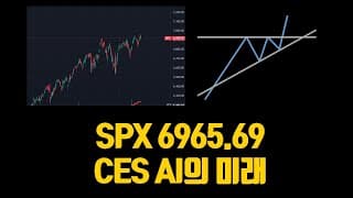 SPX 최고점 6965.69 CES AI의 미래 (ft.엔비디아)