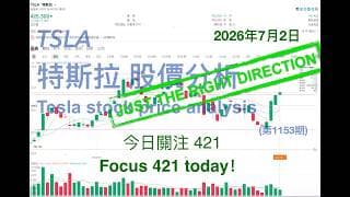 TSLA 特斯拉 股票价格走势的分析 2026年7月2日（第1153期） #Tesla #K线技术分析