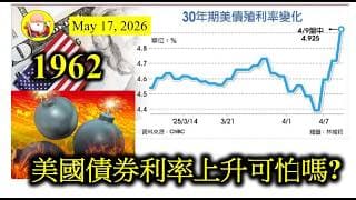 第1962集 [美國債券利率上升可怕嗎?] 侵侵話中國最少買200架波音飛機，但中方未有回應，尷尬！美國債利率持續攀升，加上石油價格高企，通脹又再升過，真係好想睇吓聯儲局點樣喺呢個情況下去減息！