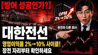 [대한전선 주가 전망] 미국 AI 전력 폭증·팔로스호 밸류체인 완성 실체 #대한전선